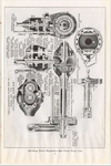 1912 E-M-F 30 Operation Manual-43